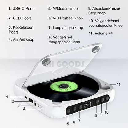 Discman EA100